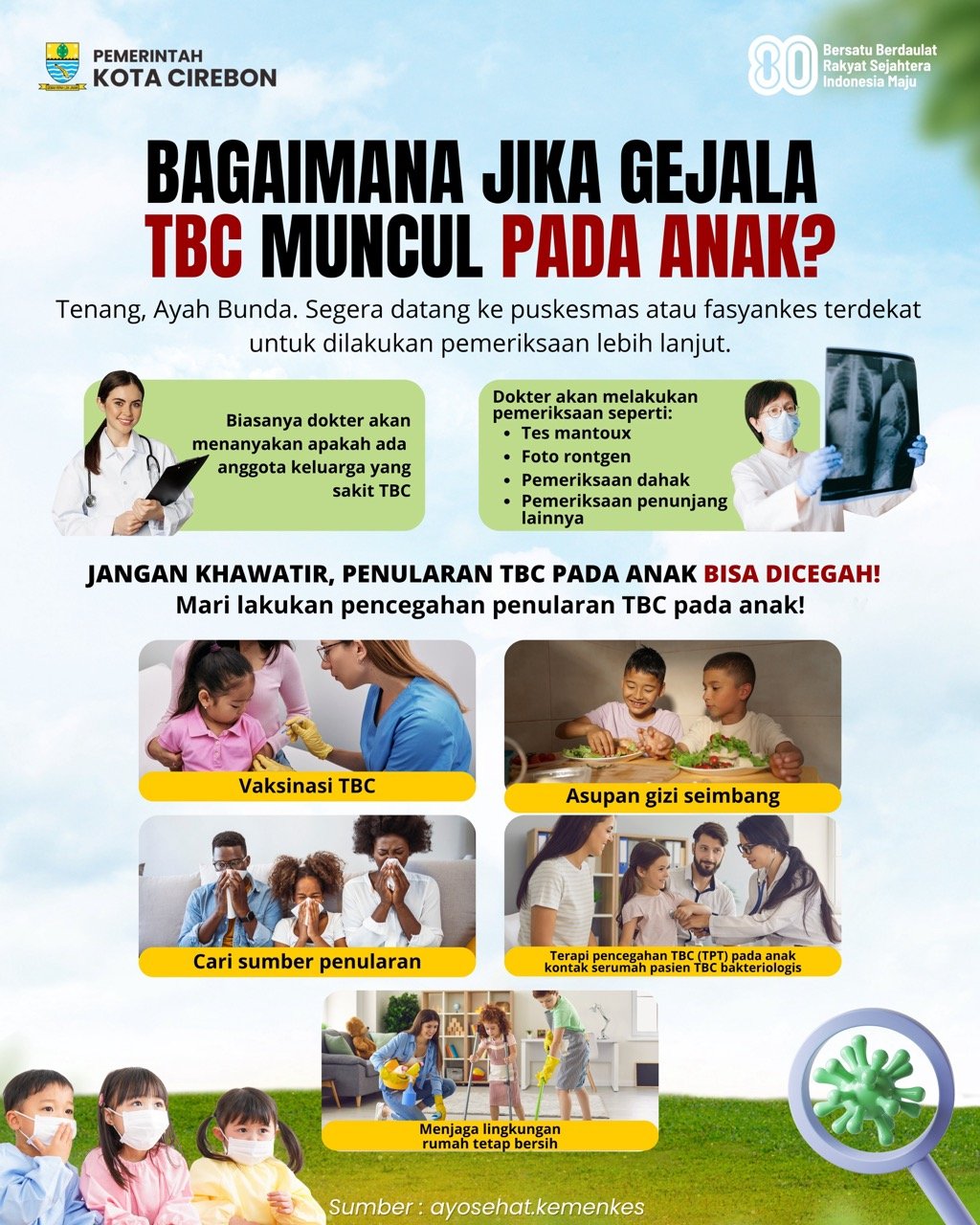 Pencegahan TBC