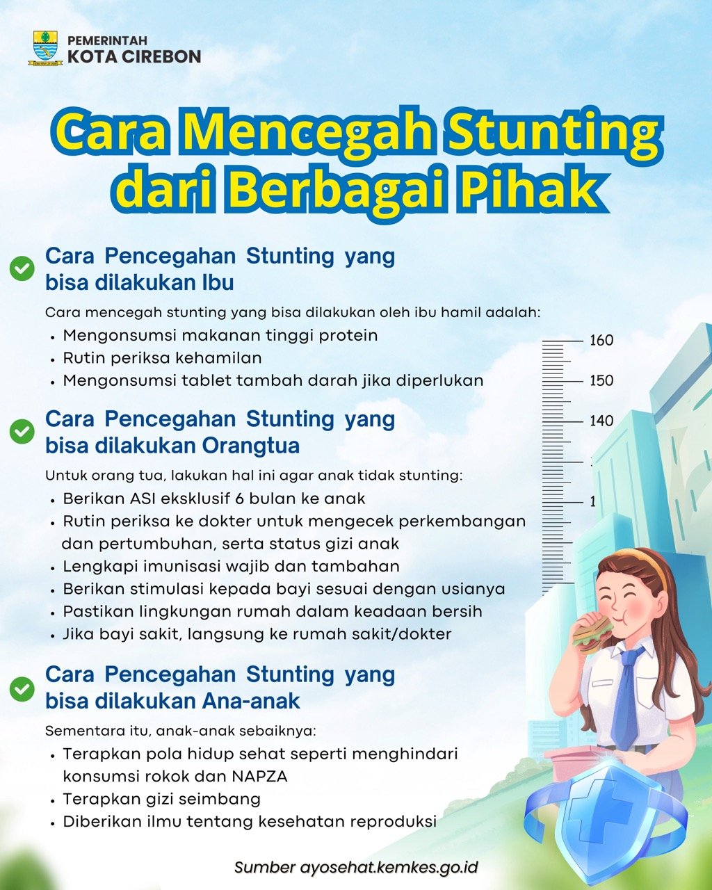 Percepatan Pencegahan Stunting - September 2025